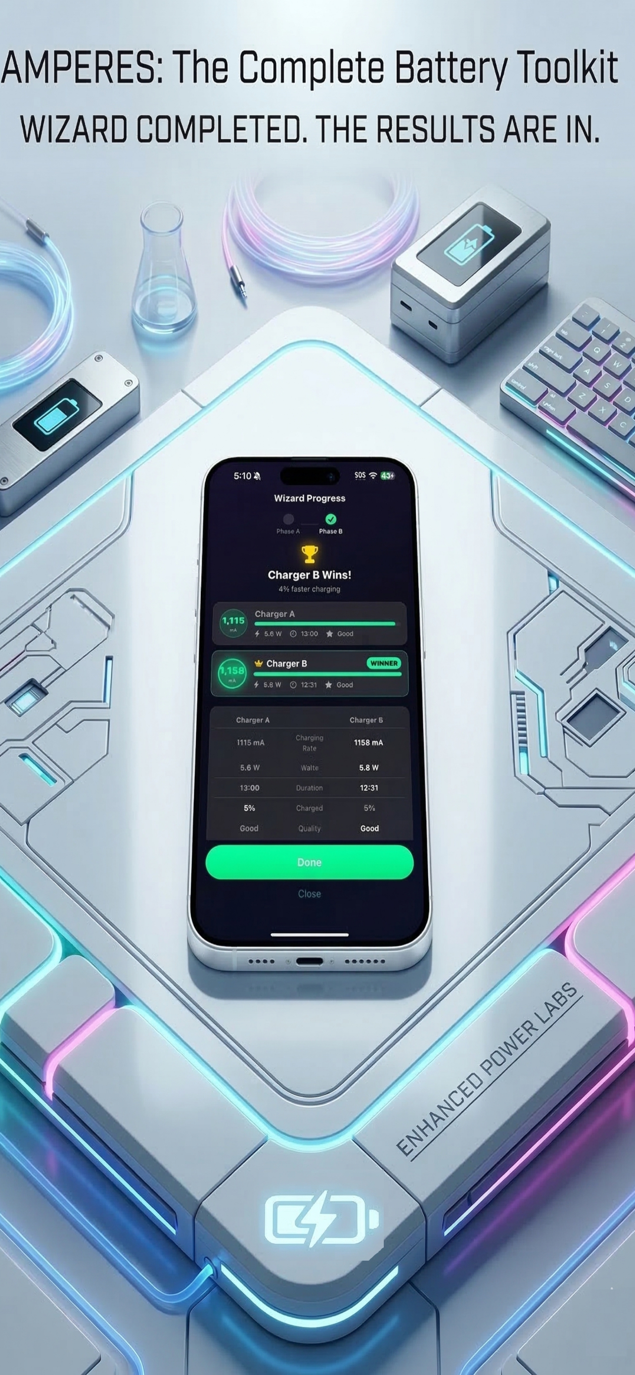 Fast Charge Detection